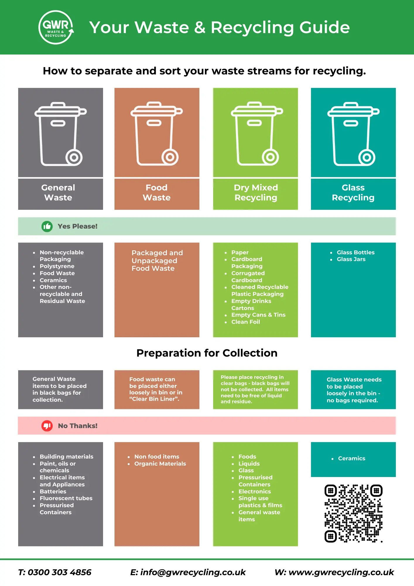 Waste & Recycling Guide